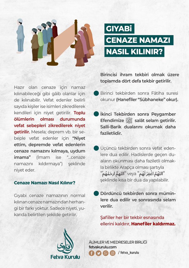 Gıyabi Cenaze Namazı Nasıl Kılınır?